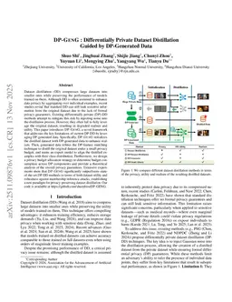 DP-GENG : Differentially Private Dataset Distillation Guided by DP-Generated Data