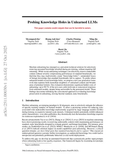 Probing Knowledge Holes in Unlearned LLMs