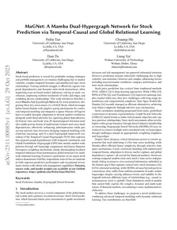 MaGNet: A Mamba Dual-Hypergraph Network for Stock Prediction via Temporal-Causal and Global Relational Learning