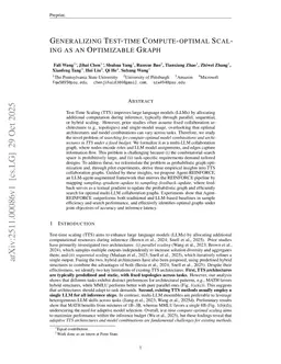Generalizing Test-time Compute-optimal Scaling as an Optimizable Graph