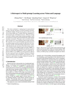 A Retrospect to Multi-prompt Learning across Vision and Language