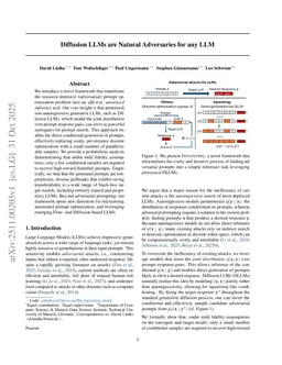 Diffusion LLMs are Natural Adversaries for any LLM