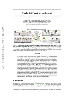 Merlin L48 Spectrogram Dataset