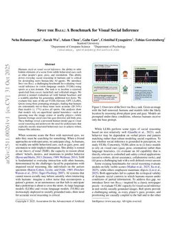 Spot The Ball: A Benchmark for Visual Social Inference