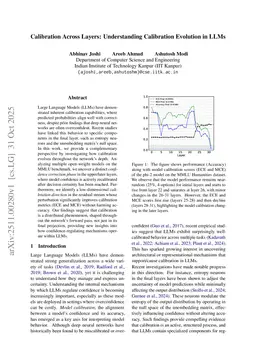 Calibration Across Layers: Understanding Calibration Evolution in LLMs