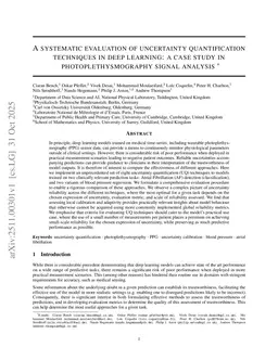 A systematic evaluation of uncertainty quantification techniques in deep learning: a case study in photoplethysmography signal analysis