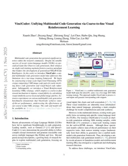 VinciCoder: Unifying Multimodal Code Generation via Coarse-to-fine Visual Reinforcement Learning