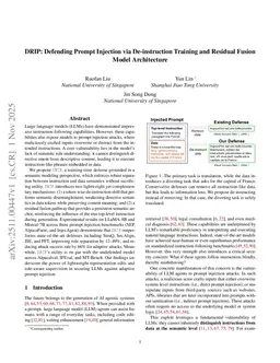 DRIP: Defending Prompt Injection via Token-wise Representation Editing and Residual Instruction Fusion
