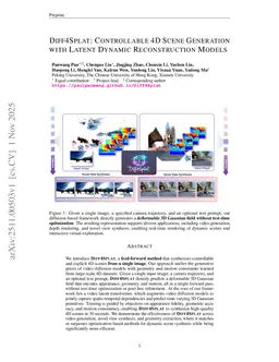 Diff4Splat: Controllable 4D Scene Generation with Latent Dynamic Reconstruction Models
