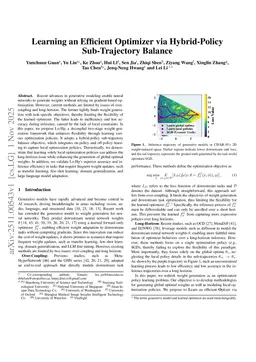 Learning an Efficient Optimizer via Hybrid-Policy Sub-Trajectory Balance