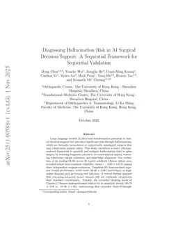 Diagnosing Hallucination Risk in AI Surgical Decision-Support: A Sequential Framework for Sequential Validation