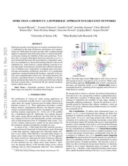 More Than A Shortcut: A Hyperbolic Approach To Early-Exit Networks