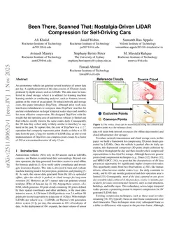 Been There, Scanned That: Nostalgia-Driven LiDAR Compression for Self-Driving Cars