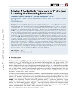 Ariadne: A Controllable Framework for Probing and Extending VLM Reasoning Boundaries