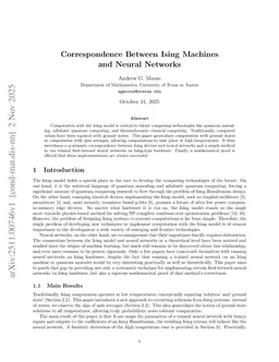 Correspondence Between Ising Machines and Neural Networks