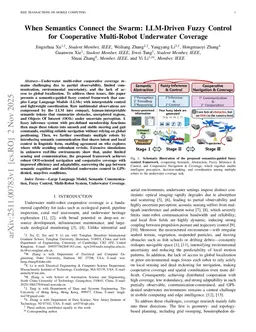 When Semantics Connect the Swarm: LLM-Driven Fuzzy Control for Cooperative Multi-Robot Underwater Coverage