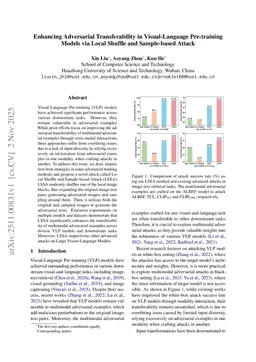 Enhancing Adversarial Transferability in Visual-Language Pre-training Models via Local Shuffle and Sample-based Attack