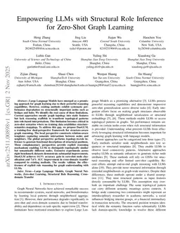 Empowering LLMs with Structural Role Inference for Zero-Shot Graph Learning