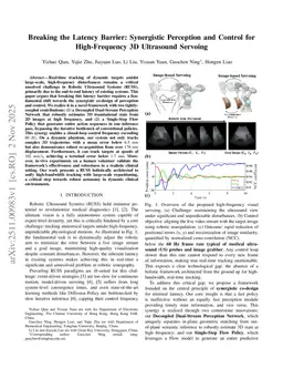 Breaking the Latency Barrier: Synergistic Perception and Control for High-Frequency 3D Ultrasound Servoing