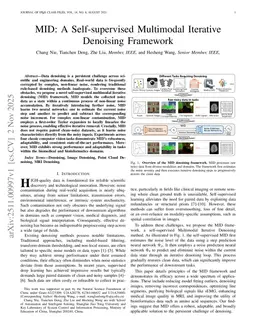 MID: A Self-supervised Multimodal Iterative Denoising Framework