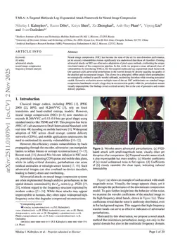 T-MLA: A Targeted Multiscale Log--Exponential Attack Framework for Neural Image Compression