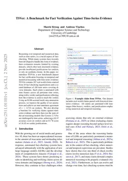 TSVer: A Benchmark for Fact Verification Against Time-Series Evidence