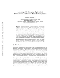 Learning with Category-Equivariant Architectures for Human Activity Recognition
