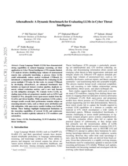 AthenaBench: A Dynamic Benchmark for Evaluating LLMs in Cyber Threat Intelligence
