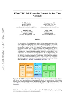 FEval-TTC: Fair Evaluation Protocol for Test-Time Compute