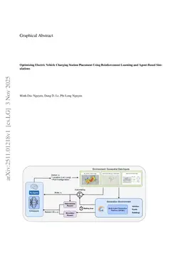 Optimizing Electric Vehicle Charging Station Placement Using Reinforcement Learning and Agent-Based Simulations