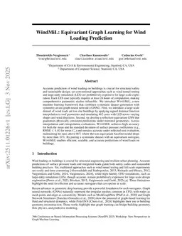 WindMiL: Equivariant Graph Learning for Wind Loading Prediction