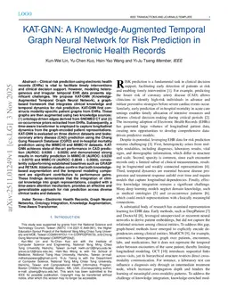 KAT-GNN: A Knowledge-Augmented Temporal Graph Neural Network for Risk Prediction in Electronic Health Records