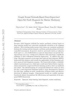 Graph Neural Network-Based Semi-Supervised Open-Set Fault Diagnosis for Marine Machinery Systems
