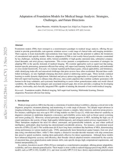 Adaptation of Foundation Models for Medical Image Analysis: Strategies, Challenges, and Future Directions