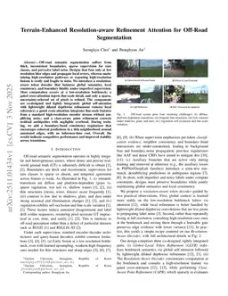 Terrain-Enhanced Resolution-aware Refinement Attention for Off-Road Segmentation