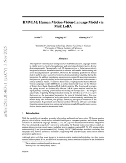 HMVLM: Human Motion-Vision-Lanuage Model via MoE LoRA