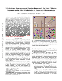 MO-SeGMan: Rearrangement Planning Framework for Multi Objective Sequential and Guided Manipulation in Constrained Environments