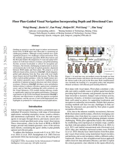 Floor Plan-Guided Visual Navigation Incorporating Depth and Directional Cues