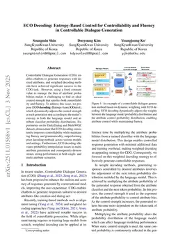 ECO Decoding: Entropy-Based Control for Controllability and Fluency in Controllable Dialogue Generation