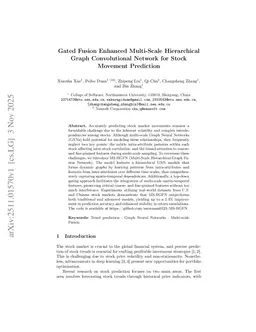 Gated Fusion Enhanced Multi-Scale Hierarchical Graph Convolutional Network for Stock Movement Prediction