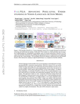 PixelVLA: Advancing Pixel-level Understanding in Vision-Language-Action Model