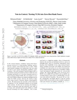 Vote-in-Context: Turning VLMs into Zero-Shot Rank Fusers