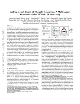Scaling Graph Chain-of-Thought Reasoning: A Multi-Agent Framework with Efficient LLM Serving