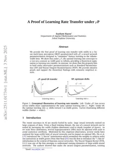 A Proof of Learning Rate Transfer under $μ$P