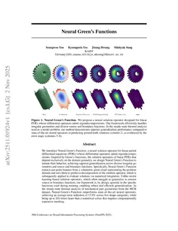 Neural Green's Functions