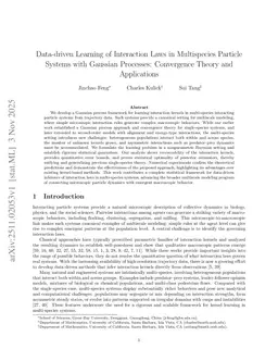 Data-driven Learning of Interaction Laws in Multispecies Particle Systems with Gaussian Processes: Convergence Theory and Applications