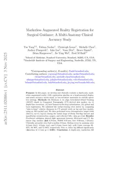 Markerless Augmented Reality Registration for Surgical Guidance: A Multi-Anatomy Clinical Accuracy Study