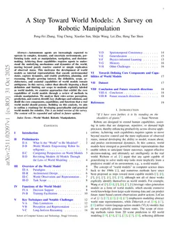 A Step Toward World Models: A Survey on Robotic Manipulation