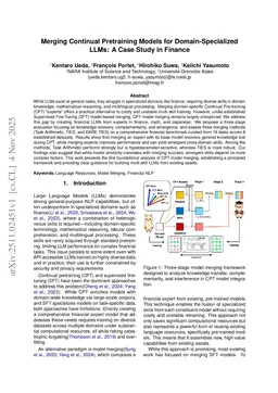 Merging Continual Pretraining Models for Domain-Specialized LLMs: A Case Study in Finance
