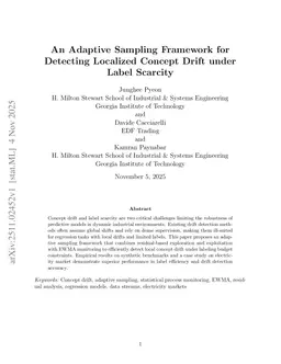 An Adaptive Sampling Framework for Detecting Localized Concept Drift under Label Scarcity